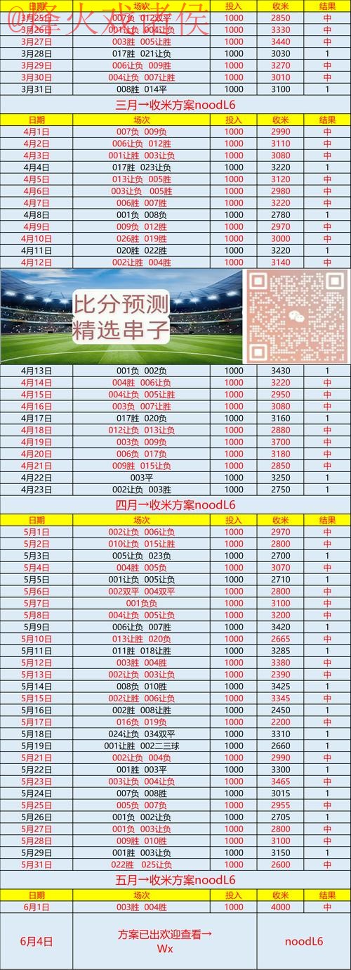 如何获取世界杯比分官网入口地址