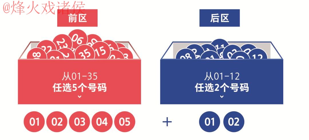 世界杯投注平台最佳选择指南